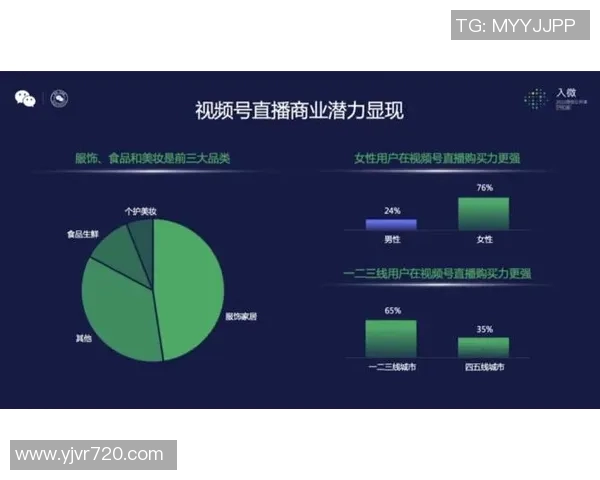 如何在视频号上进行足球比赛直播的详细步骤与技巧分享